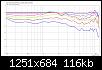 Klicke auf die Grafik fr eine grere Ansicht

Name:	Grimm_LS1_LR@1.5kHz_normHorz_FG.jpg
Hits:	169
Gre:	116,1 KB
ID:	49161