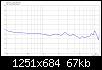 Klicke auf die Grafik fr eine grere Ansicht

Name:	Grimm_LS1_LR@1.5kHz_ER.jpg
Hits:	175
Gre:	66,7 KB
ID:	49165