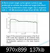 Klicke auf die Grafik fr eine grere Ansicht

Name:	Harman_Target-Curve.jpg
Hits:	184
Gre:	137,1 KB
ID:	49166