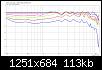 Klicke auf die Grafik fr eine grere Ansicht

Name:	Grimm_LS1_pimp_2_LR@1.5kHz_normHorz_FG.jpg
Hits:	129
Gre:	112,9 KB
ID:	49169