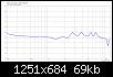 Klicke auf die Grafik fr eine grere Ansicht

Name:	Grimm_LS1_pimp_2_LR@1.5kHz_ER.jpg
Hits:	111
Gre:	68,8 KB
ID:	49170