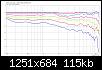 Klicke auf die Grafik fr eine grere Ansicht

Name:	Grimm_LS1_pimp_1_LR@1.5kHz_normHorz_FG.jpg
Hits:	159
Gre:	115,4 KB
ID:	49177