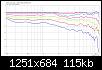 Klicke auf die Grafik fr eine grere Ansicht

Name:	Grimm_LS1_pimp_1_LR@1.5kHz_normHorz_FG.jpg
Hits:	127
Gre:	115,4 KB
ID:	49177