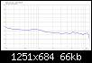 Klicke auf die Grafik fr eine grere Ansicht

Name:	Grimm_LS1_pimp_1_LR@1.5kHz_ER.jpg
Hits:	152
Gre:	66,0 KB
ID:	49178