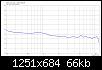 Klicke auf die Grafik fr eine grere Ansicht

Name:	Grimm_LS1_pimp_1_LR@1.5kHz_ER.jpg
Hits:	115
Gre:	66,0 KB
ID:	49178