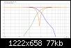 Klicke auf die Grafik fr eine grere Ansicht

Name:	DXT_8-Zoll_7_LR4@2.3kHz_SPL.jpg
Hits:	152
Gre:	77,4 KB
ID:	49198