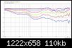 Klicke auf die Grafik fr eine grere Ansicht

Name:	DXT-8-Zoll_0_LR4@2.3kHz_normHorz_FG.jpg
Hits:	142
Gre:	110,3 KB
ID:	49201