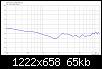 Klicke auf die Grafik fr eine grere Ansicht

Name:	DXT_8-Zoll_0_LR4@2.3kHz_ER.jpg
Hits:	116
Gre:	64,8 KB
ID:	49202