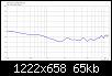 Klicke auf die Grafik fr eine grere Ansicht

Name:	DXT-8-Zoll_4_LR4@2.3kHz_ER.jpg
Hits:	94
Gre:	64,9 KB
ID:	49210