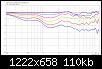 Klicke auf die Grafik fr eine grere Ansicht

Name:	DXT-8-Zoll_0_LR4@2.3kHz_normHorz_FG.jpg
Hits:	130
Gre:	110,3 KB
ID:	49213