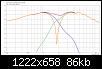 Klicke auf die Grafik fr eine grere Ansicht

Name:	DXT-8-Zoll_4_LR4@2.3kHz_nN-SPL.jpg
Hits:	85
Gre:	86,4 KB
ID:	49215