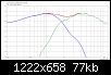 Klicke auf die Grafik fr eine grere Ansicht

Name:	DXT-8-Zoll_0_LR4@2.3kHz_nN-SPL.jpg
Hits:	133
Gre:	77,3 KB
ID:	49216