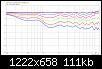 Klicke auf die Grafik fr eine grere Ansicht

Name:	DXT-8-Zoll_3_LR4@2.3kHz_normHorz_FG.jpg
Hits:	156
Gre:	111,2 KB
ID:	49219