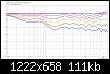 Klicke auf die Grafik fr eine grere Ansicht

Name:	DXT-8-Zoll_3_LR4@2.3kHz_normHorz_FG.jpg
Hits:	131
Gre:	111,2 KB
ID:	49219