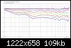 Klicke auf die Grafik fr eine grere Ansicht

Name:	DXT-8-Zoll_3b_LR4@2.3kHz_normHorz_FG.jpg
Hits:	145
Gre:	109,2 KB
ID:	49226