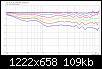 Klicke auf die Grafik fr eine grere Ansicht

Name:	DXT-8-Zoll_3b_LR4@2.3kHz_normHorz_FG.jpg
Hits:	112
Gre:	109,2 KB
ID:	49226