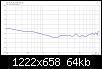 Klicke auf die Grafik fr eine grere Ansicht

Name:	DXT-8-Zoll_3b_LR4@2.3kHz_ER.jpg
Hits:	90
Gre:	64,5 KB
ID:	49227