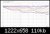 Klicke auf die Grafik fr eine grere Ansicht

Name:	DXT-8-Zoll_3c_LR4@2.3kHz_normHorz_FG.jpg
Hits:	135
Gre:	110,0 KB
ID:	49235