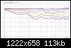 Klicke auf die Grafik fr eine grere Ansicht

Name:	DXT-8-Zoll_4_LR4@2.3kHz_normHorz_FG.jpg
Hits:	136
Gre:	112,7 KB
ID:	49239
