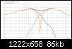 Klicke auf die Grafik fr eine grere Ansicht

Name:	DXT-8-Zoll_3c_LR4@2.3kHz_nn-SPL.jpg
Hits:	124
Gre:	86,4 KB
ID:	49246