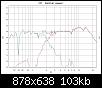 Klicke auf die Grafik fr eine grere Ansicht

Name:	Weichenzweige.jpg
Hits:	539
Gre:	103,4 KB
ID:	49271