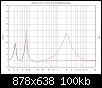 Klicke auf die Grafik fr eine grere Ansicht

Name:	Impedanz.jpg
Hits:	277
Gre:	99,9 KB
ID:	49273