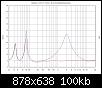 Klicke auf die Grafik fr eine grere Ansicht

Name:	Impedanz.jpg
Hits:	260
Gre:	99,9 KB
ID:	49273