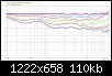 Klicke auf die Grafik fr eine grere Ansicht

Name:	DXT-8-Zoll_3d_LR4@2.3kHz_normHorz_FG.jpg
Hits:	116
Gre:	109,9 KB
ID:	49286