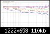 Klicke auf die Grafik fr eine grere Ansicht

Name:	DXT-8-Zoll_3e_LR4@2.3kHz_normHorz_FG.jpg
Hits:	136
Gre:	109,5 KB
ID:	49289