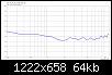 Klicke auf die Grafik fr eine grere Ansicht

Name:	DXT-8-Zoll_3e_LR4@2.3kHz_ER.jpg
Hits:	114
Gre:	64,1 KB
ID:	49290