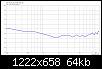Klicke auf die Grafik fr eine grere Ansicht

Name:	DXT-8-Zoll_3c_LR4@2.3kHz_ER.jpg
Hits:	124
Gre:	64,5 KB
ID:	49293
