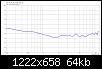 Klicke auf die Grafik fr eine grere Ansicht

Name:	DXT-8-Zoll_3b_LR4@2.3kHz_ER.jpg
Hits:	123
Gre:	64,5 KB
ID:	49294