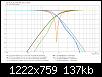 Klicke auf die Grafik fr eine grere Ansicht

Name:	ABEC_Filter_vs_Target.jpg
Hits:	153
Gre:	137,1 KB
ID:	49297