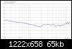 Klicke auf die Grafik fr eine grere Ansicht

Name:	DXT-8-Zoll_8_LR4@2.3kHz_ER.jpg
Hits:	124
Gre:	64,7 KB
ID:	49315