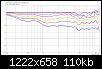 Klicke auf die Grafik fr eine grere Ansicht

Name:	DXT-8-Zoll_8_LR4@2.3kHz_normHorz_FG.jpg
Hits:	148
Gre:	109,8 KB
ID:	49316