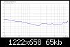 Klicke auf die Grafik fr eine grere Ansicht

Name:	DXT-8-Zoll_9_LR4@2.3kHz_ER.jpg
Hits:	121
Gre:	64,7 KB
ID:	49321