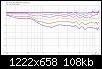 Klicke auf die Grafik fr eine grere Ansicht

Name:	DXT-8-Zoll_3bb_LR4@2.3kHz_normHorz_FG.jpg
Hits:	121
Gre:	108,3 KB
ID:	49339