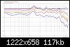 Klicke auf die Grafik fr eine grere Ansicht

Name:	DAppolito3-BU1@3.5kHz_normHorz_FG.jpg
Hits:	121
Gre:	117,1 KB
ID:	49466