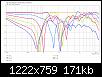 Klicke auf die Grafik fr eine grere Ansicht

Name:	DAppolito3-LR4@3.5kHz_normVert_FG-oben.jpg
Hits:	137
Gre:	171,3 KB
ID:	49480