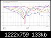 Klicke auf die Grafik fr eine grere Ansicht

Name:	Top-DXT_WF118_v9_LR4@1.7kHz_normVert_FG-oben.jpg
Hits:	133
Gre:	132,9 KB
ID:	49483
