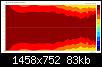Klicke auf die Grafik fr eine grere Ansicht

Name:	Top-DXT_WF118_v9_LR4@1.7kHz_normHorz.jpg
Hits:	121
Gre:	83,1 KB
ID:	49485