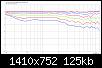 Klicke auf die Grafik fr eine grere Ansicht

Name:	Top-DXT_WF118_v9_LR4@1.7kHz_normHorz_FG.jpg
Hits:	132
Gre:	124,5 KB
ID:	49486