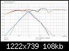 Klicke auf die Grafik fr eine grere Ansicht

Name:	DAppolito5-BU3@1kHz_nnSPL.jpg
Hits:	118
Gre:	107,7 KB
ID:	49534