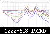 Klicke auf die Grafik fr eine grere Ansicht

Name:	DAppolito5-BU3@1kHz_normVert_FG.jpg
Hits:	127
Gre:	151,6 KB
ID:	49537