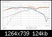 Klicke auf die Grafik fr eine grere Ansicht

Name:	DAppolito5-BU1@3.5kHz_nnSPL.jpg
Hits:	91
Gre:	124,1 KB
ID:	49539