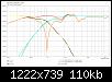Klicke auf die Grafik fr eine grere Ansicht

Name:	DAppolito5-LR4@1kHz_nnSPL.jpg
Hits:	143
Gre:	110,2 KB
ID:	49545