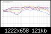Klicke auf die Grafik fr eine grere Ansicht

Name:	DAppolito5-BU3@1kHz_vertFR-oben.jpg
Hits:	117
Gre:	121,4 KB
ID:	49546