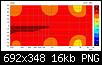 Klicke auf die Grafik fr eine grere Ansicht

Name:	Einfacher 4-Weger linearphasig.png
Hits:	88
Gre:	15,9 KB
ID:	49590