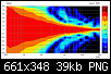 Klicke auf die Grafik fr eine grere Ansicht

Name:	Abstrahlverhalten vertikal.png
Hits:	115
Gre:	39,4 KB
ID:	49631