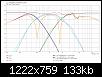 Klicke auf die Grafik fr eine grere Ansicht

Name:	S-a_LR4@500Hz_LR4@2kHz_nnSPL.jpg
Hits:	149
Gre:	132,6 KB
ID:	49768